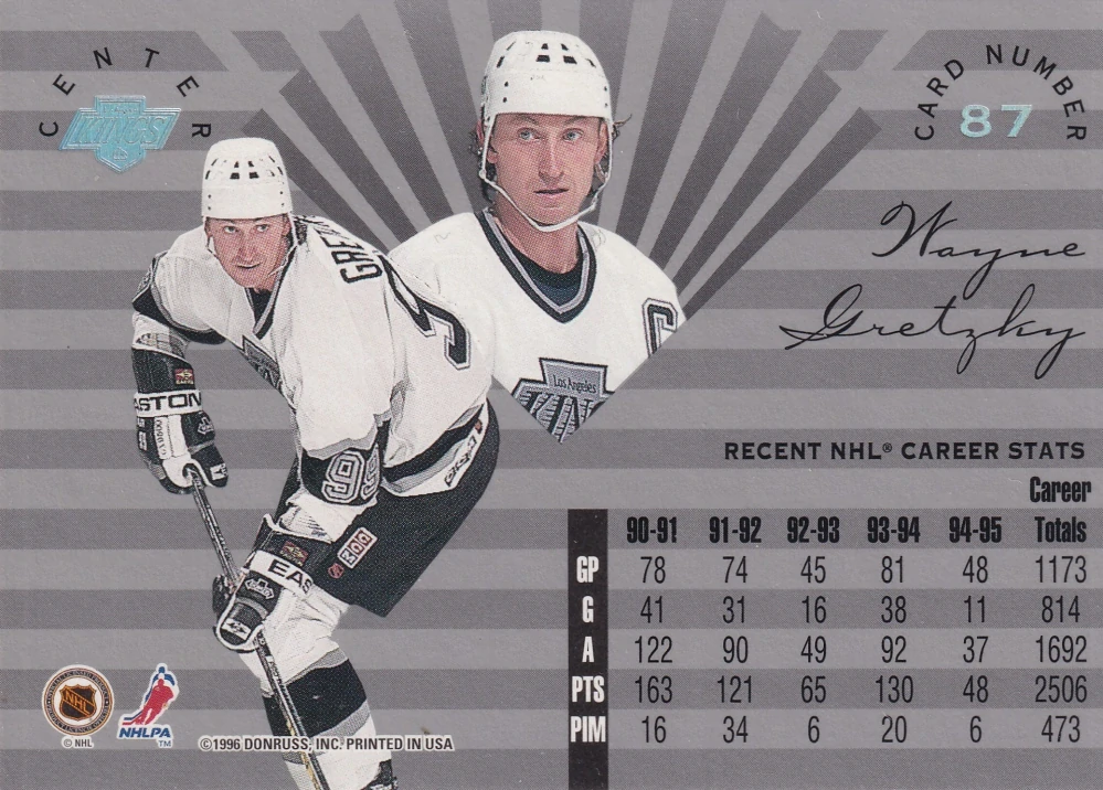 1995-96 Leaf Limited - Wayne Gretzky #87