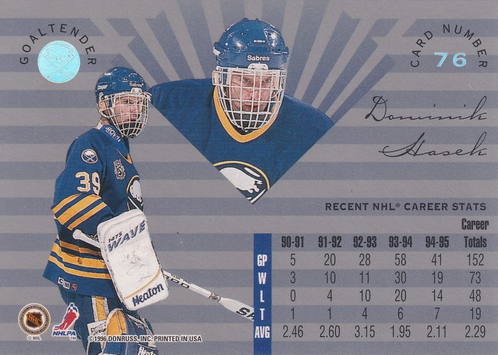 1995-96 Leaf Limited - Dominik Hašek #76