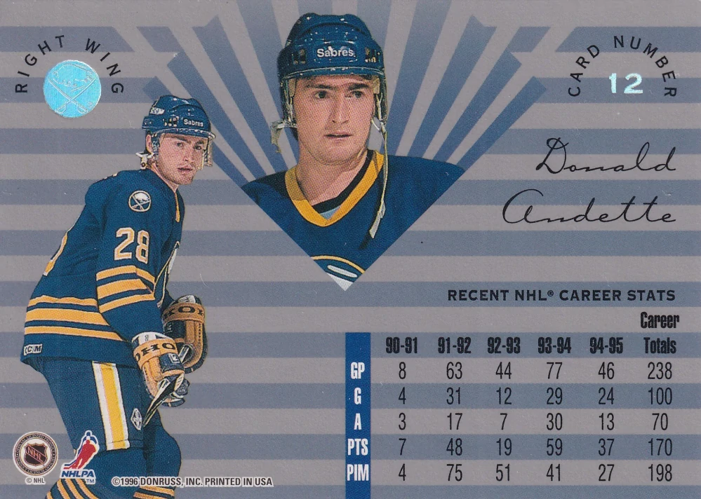 1995-96 Leaf Limited - Donald Audette #12