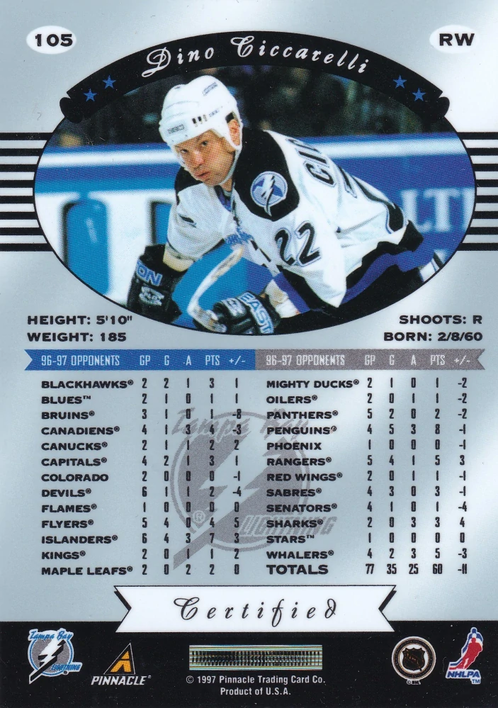 1997-98 Pinnacle Certified - Dino Ciccarelli - Certified Red #105