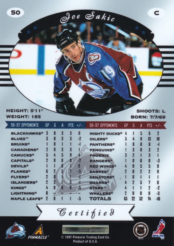 1997-98 Pinnacle Certified - Joe Sakic - Certified Red #50