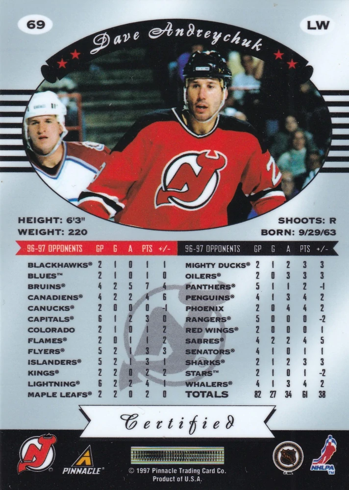 1997-98 Pinnacle Certified - Dave Andreychuk - Certified Red #69
