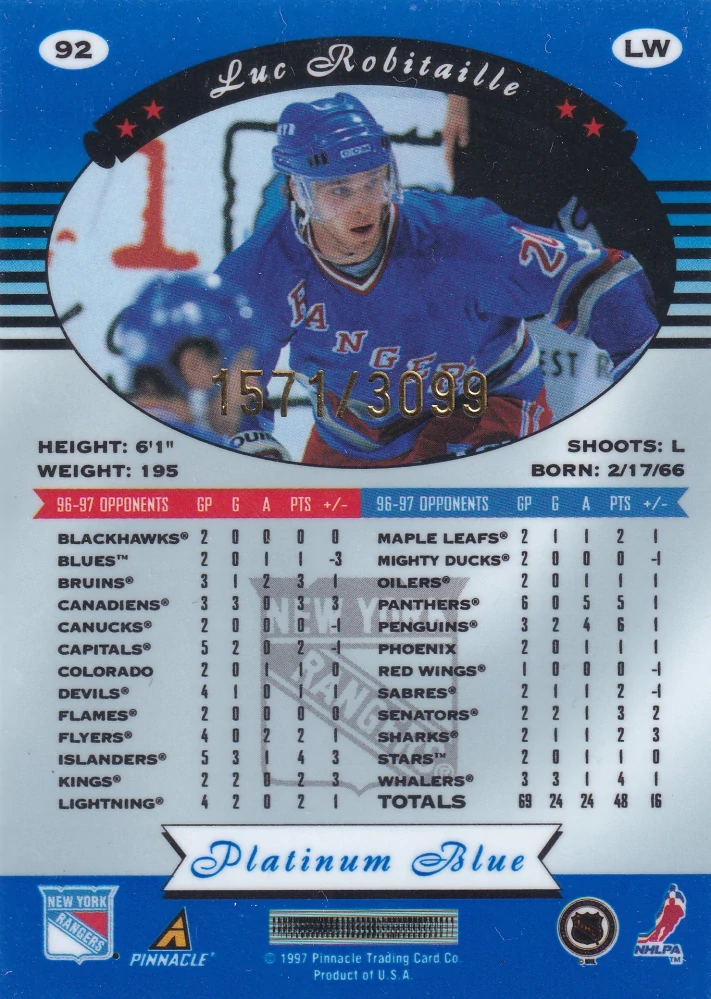 1997-98 Pinnacle Totally Certified - Luc Robitaille - Platinum Blue /3099 #92