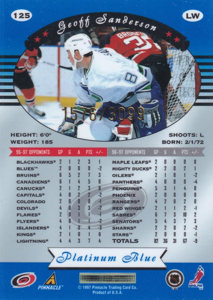 1997-98 Pinnacle Totally Certified - Geoff Sanderson - Platinum Blue /3099 #125