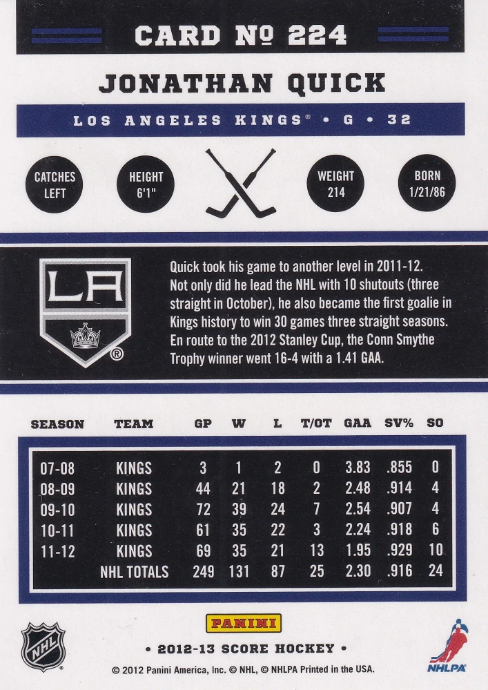 2012-13 Score - Jonathan Quick #224