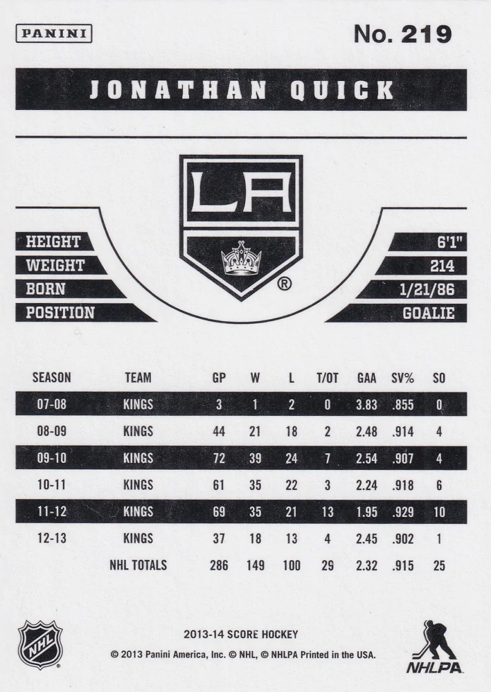 2013-14 Score - Jonathan Quick #219