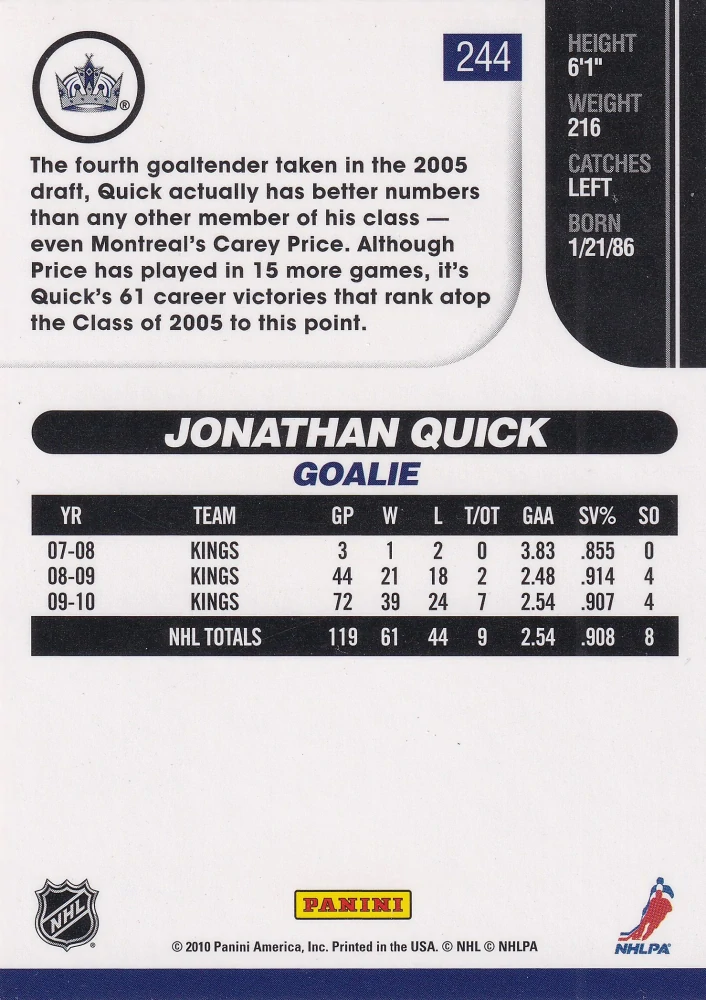 2010-11 Score - Jonathan Quick #244