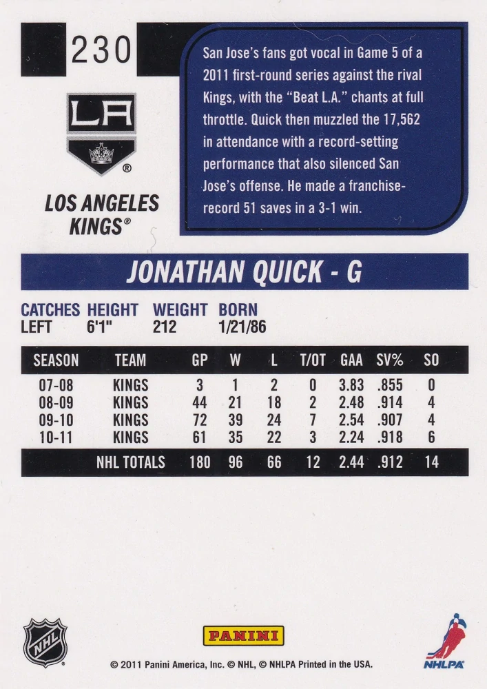 2011-12 Score - Jonathan Quick #230