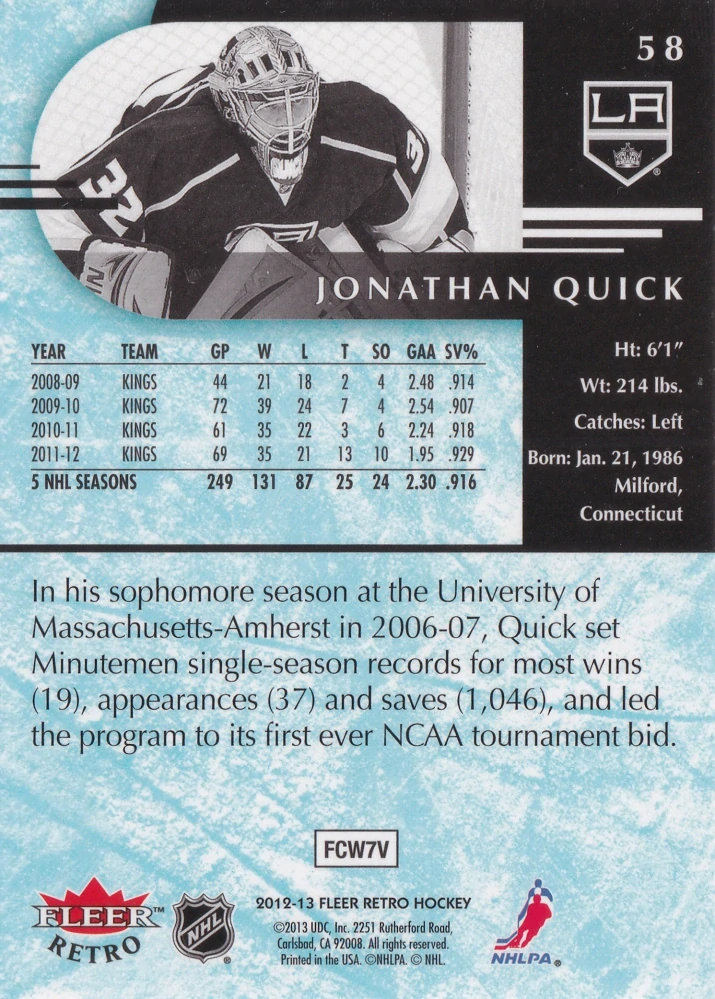 2012-13 Fleer Retro - Jonathan Quick #58