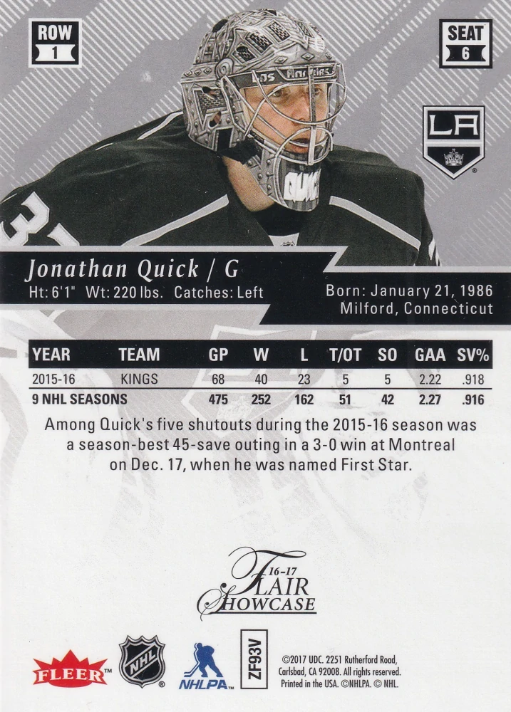2016-17 UD Fleer Showcase - Jonathan Quick - Flair Showcase #6
