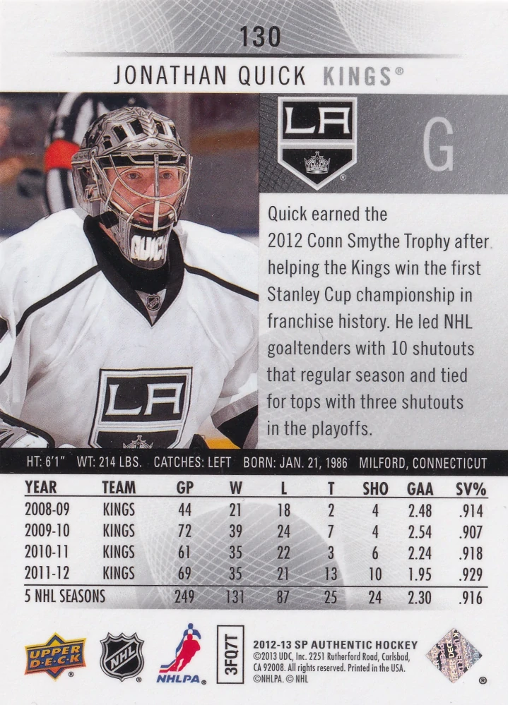2012-13 UD SP Authentic - Jonathan Quick #130