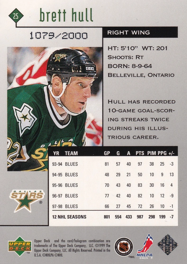 1998-99 UD Black Diamond - Brett Hull - Double Diamond /2000 #25