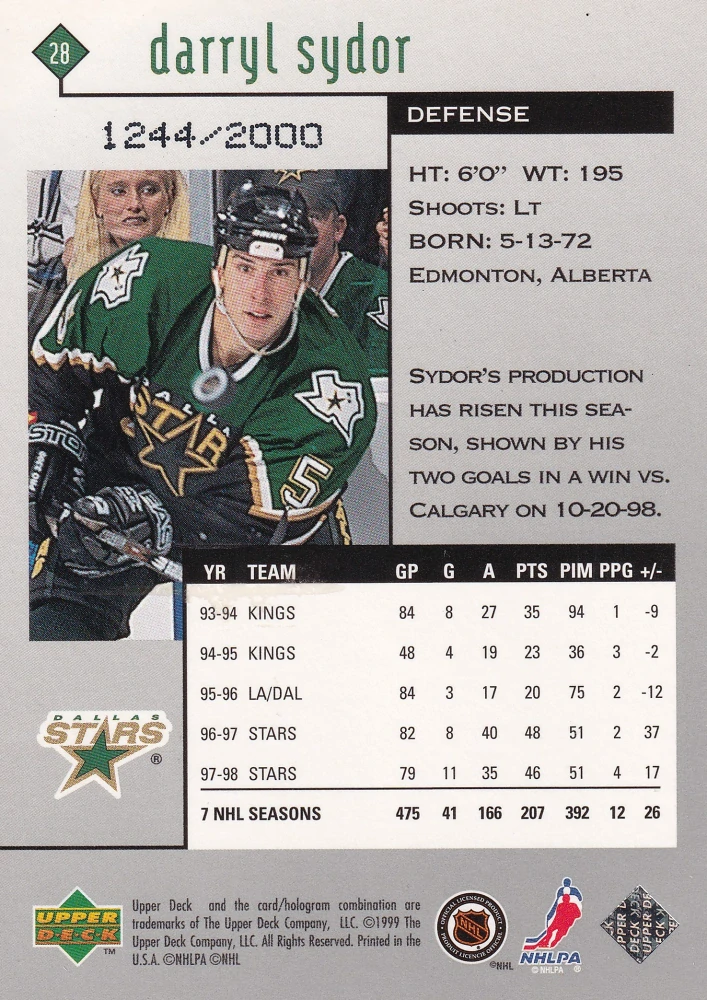 1998-99 UD Black Diamond - Daryl Sydor - Double Diamond /2000 #28