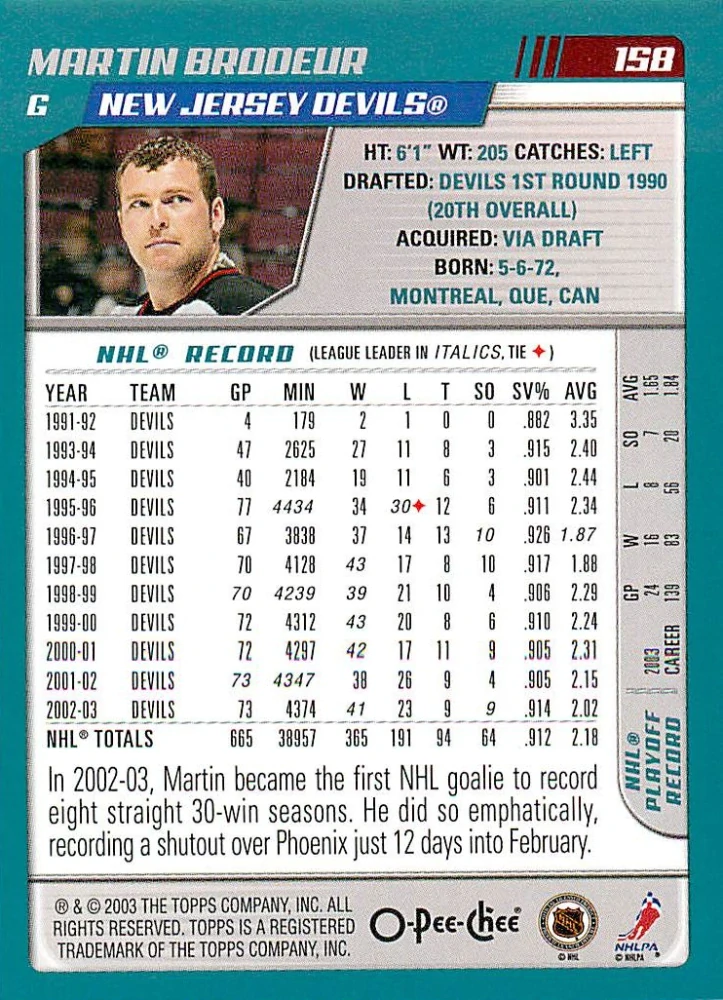 2003-04 O-Pee-Chee - Martin Brodeur #158