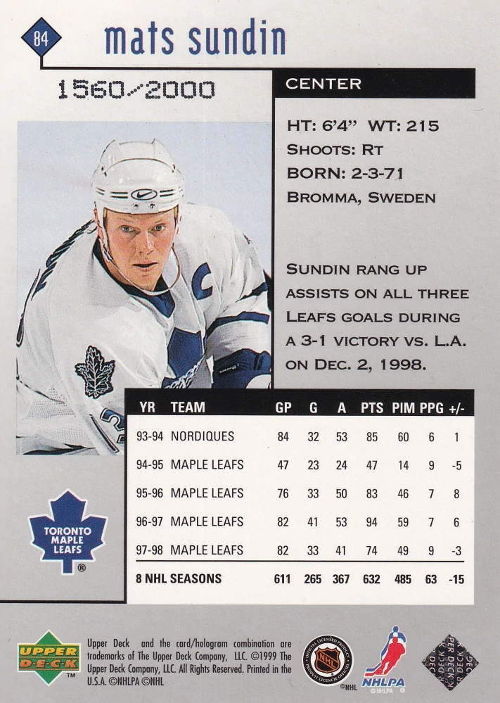 1998-99 UD Black Diamond - Mats Sundin - Double Diamond /2000 #84