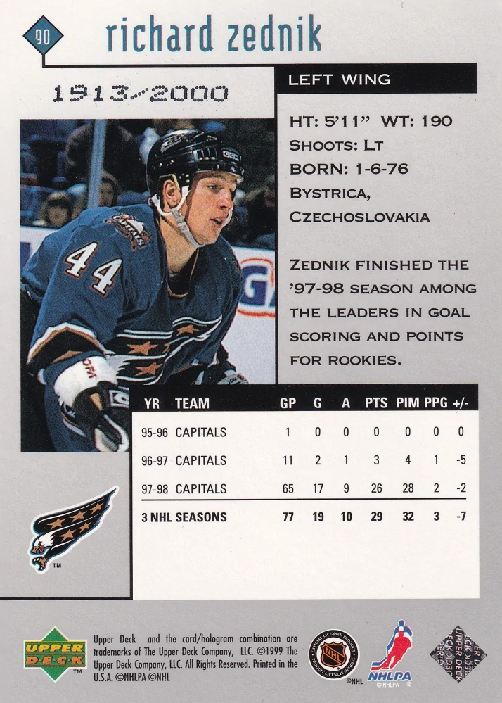 1998-99 UD Black Diamond - Richard Zedník - Double Diamond /2000 #90