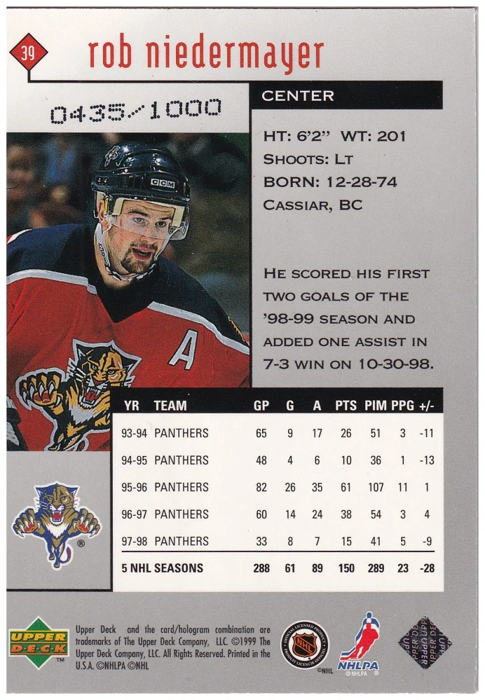 1998-99 UD Black Diamond - Rob Niedermayer - Triple Diamond /1000 #39