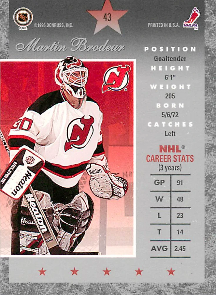1995-96 Donruss Elite - Martin Brodeur #43