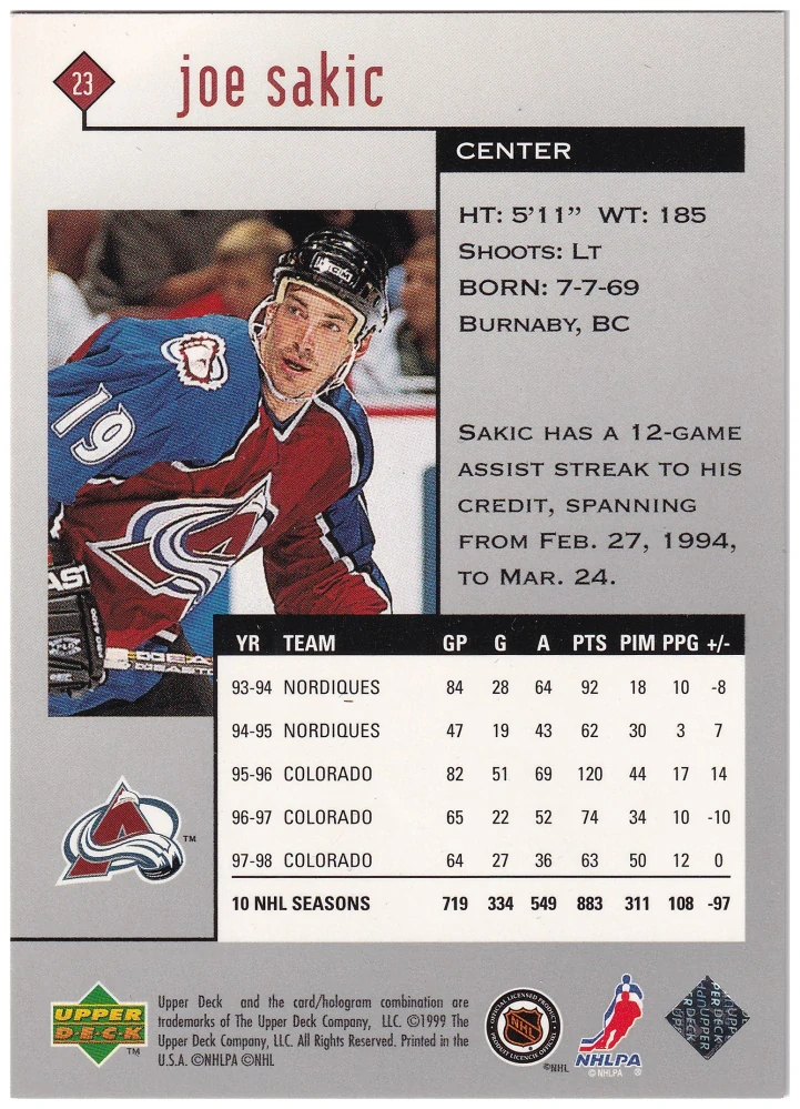 1998-99 UD Black Diamond - Joe Sakic #23