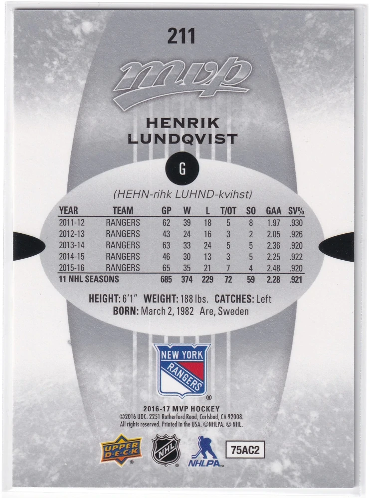 2016-17 UD MVP - Henrik Lundqvist - Silver Script #211