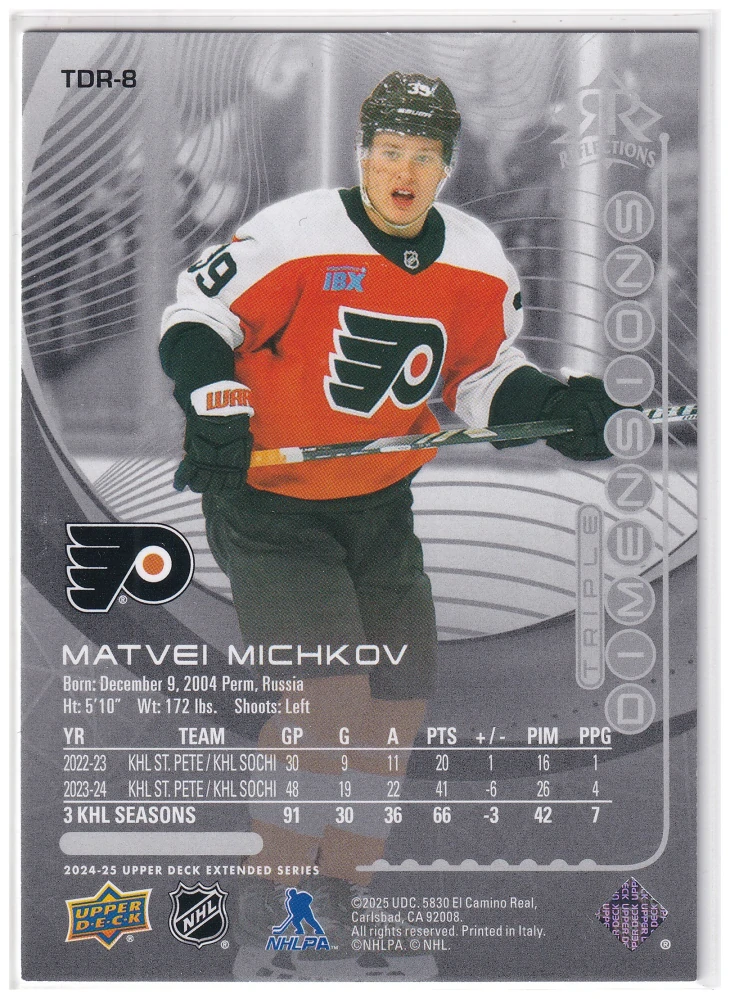 2024-25 UD Extended Series - Matvei Michkov - Triple Dimensions Reflections #TDR-8