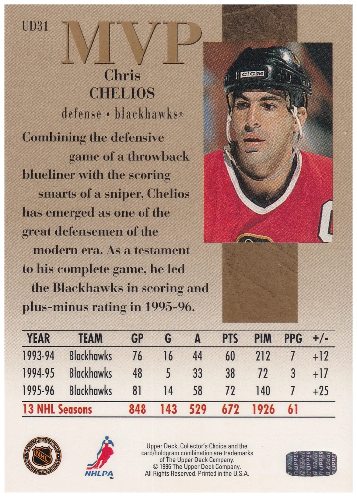 1996-97 UD Collectors Choice - Chris Chelios - MVP Gold #UD31