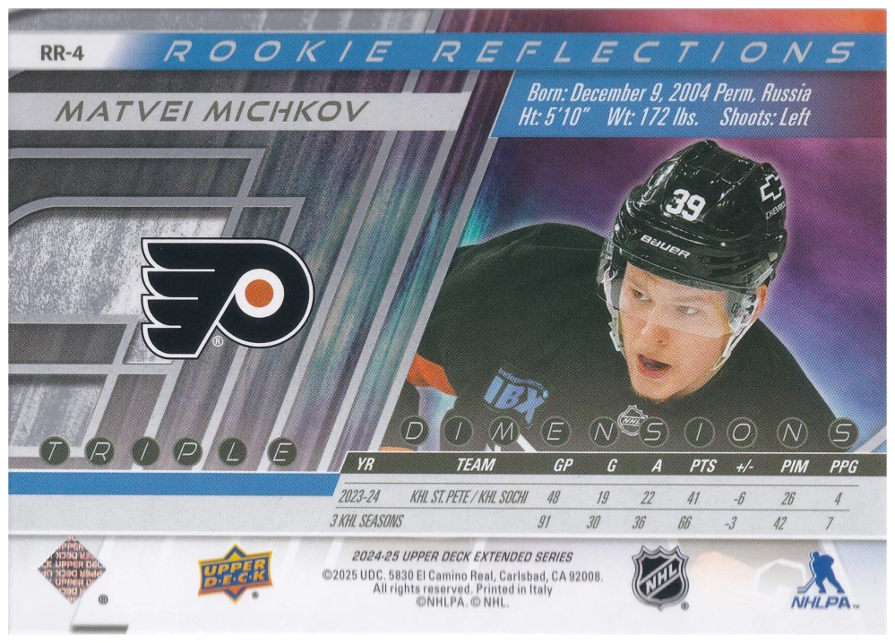 2024-25 UD Extended Series - Matvei Michkov - Rookie Reflections #RR-4