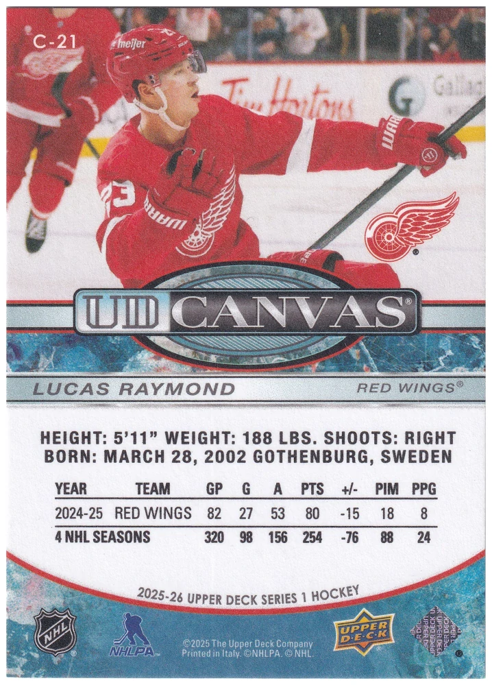 2025-26 UD Series 1 - Lucas Raymond - Canvas #C-21