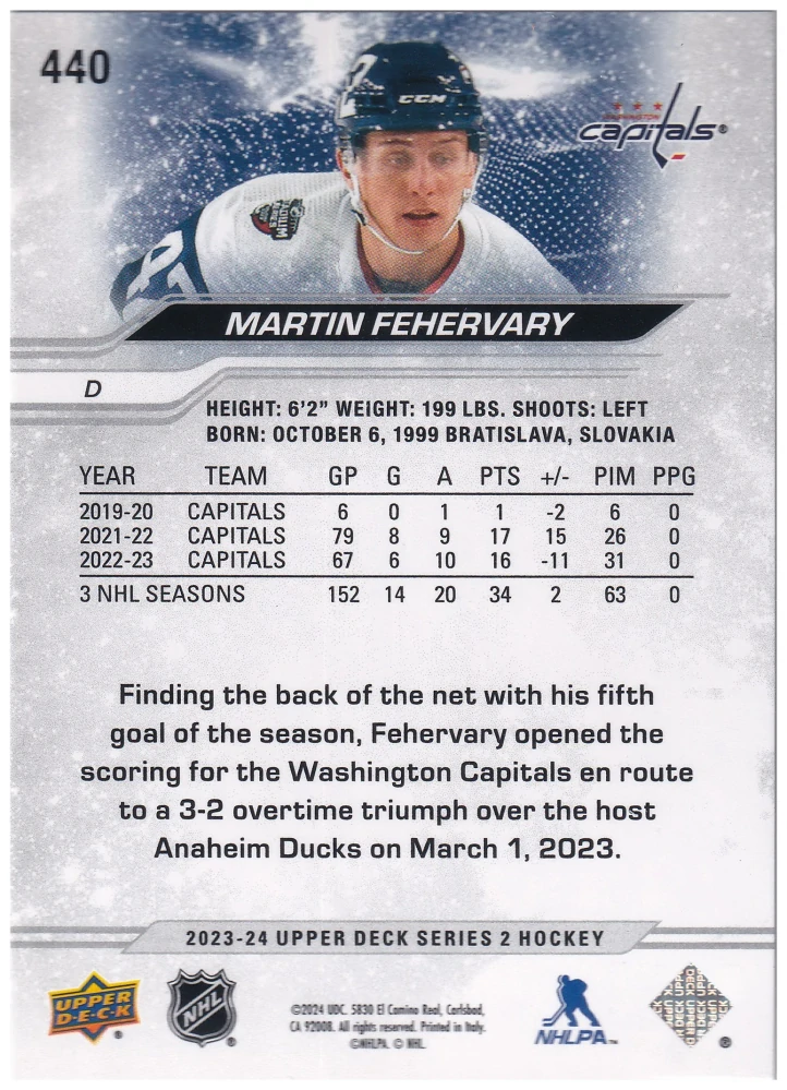 2023-24 UD Series 2 - Martin Fehérváry - Outburst #440