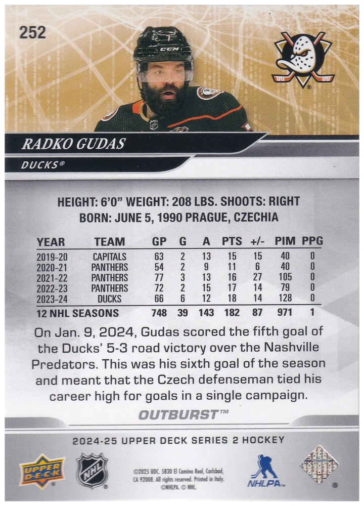2024-25 UD Series 2 - Radko Gudas - Outburst#252