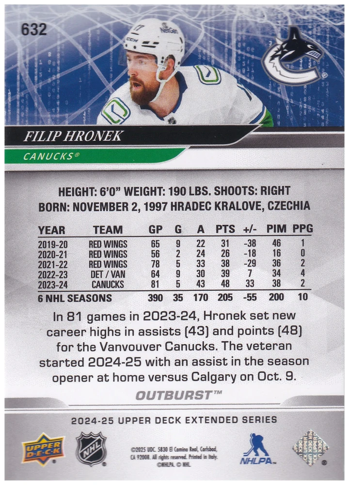 2024-25 UD Extended Series - Filip Hronek - Outburst #632