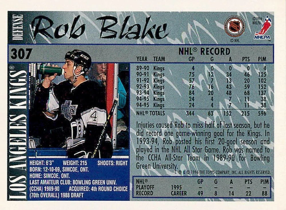 1995-96 Topps - Rob Blake #307
