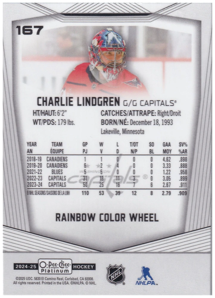 2024-25 UD O-Pee-Chee Platinum - Charlie Lindgren - Rainbow Color Wheel #167