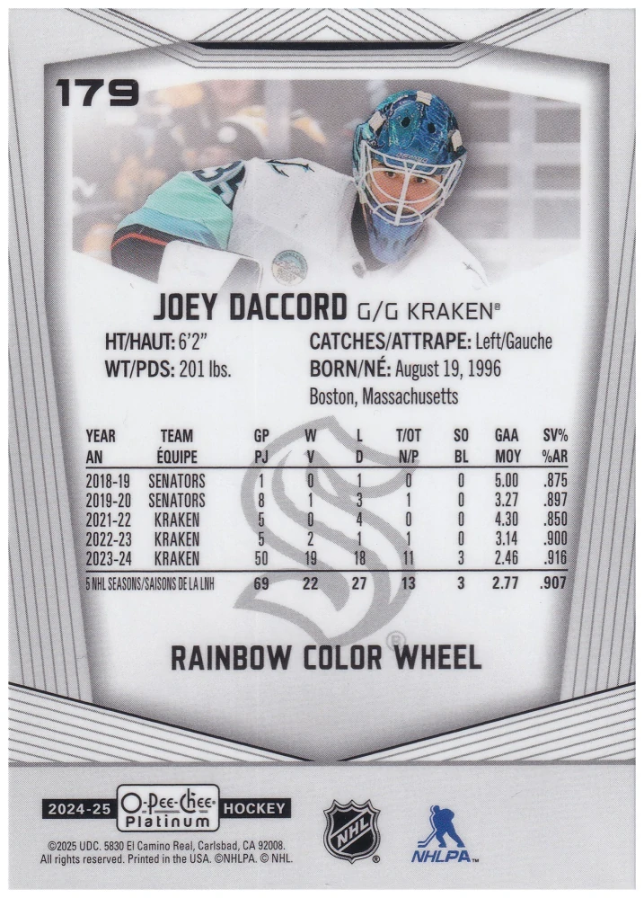 2024-25 UD O-Pee-Chee Platinum - Joey Daccord - Rainbow Color Wheel #179