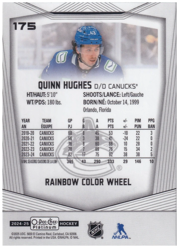 2024-25 UD O-Pee-Chee Platinum - Quinn Hughes - Rainbow Color Wheel #175