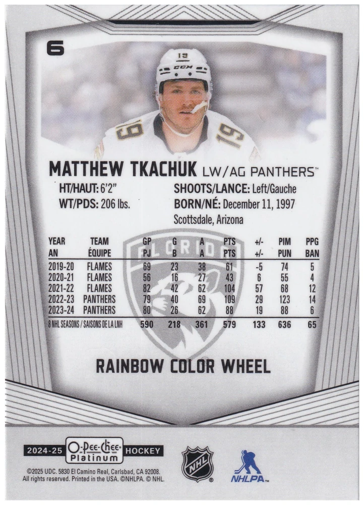 2024-25 UD O-Pee-Chee Platinum - Matthew Tkachuk - Rainbow Color Wheel #6