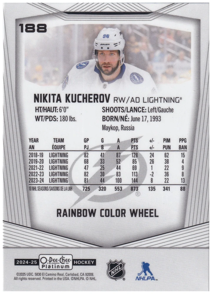 2024-25 UD O-Pee-Chee Platinum - Nikita Kucherov - Rainbow Color Wheel #188
