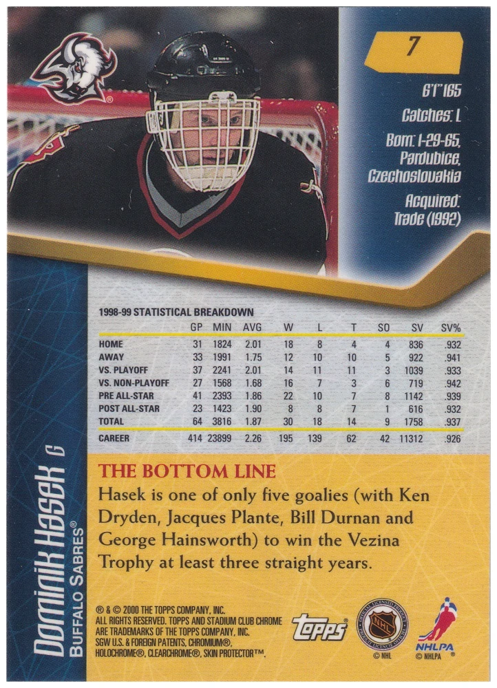 1999-00 Topps Stadium Club - Dominik Hašek - Chrome #7