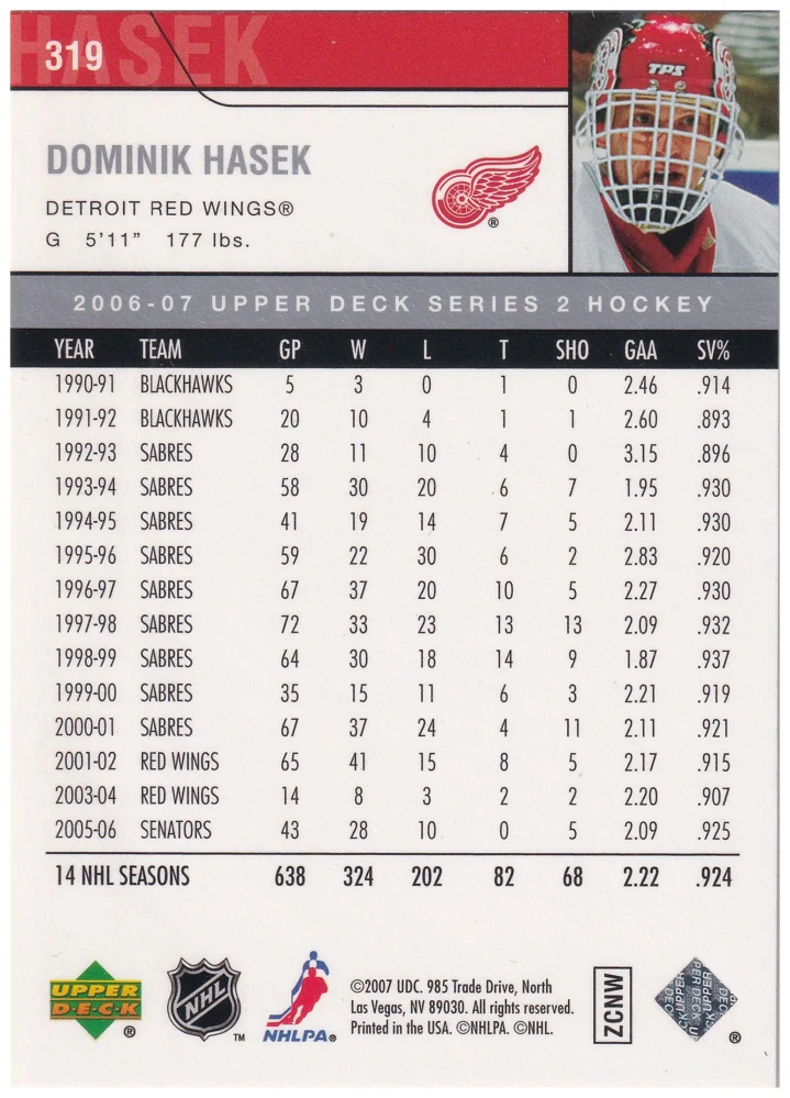 2006-07 UD Series 2 - Dominik Hašek #319