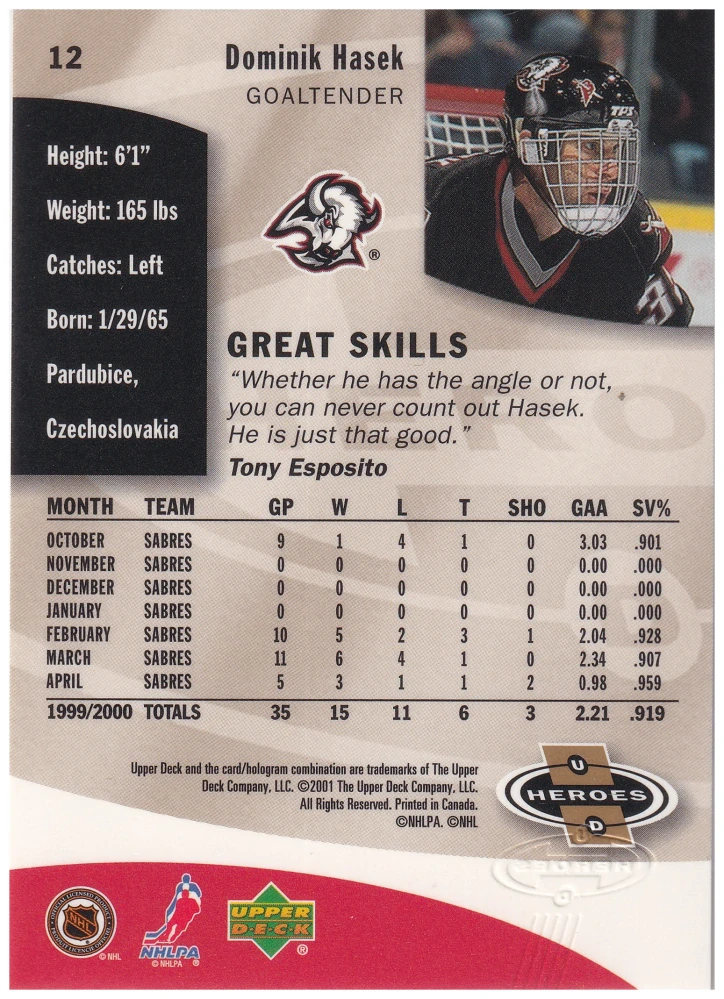 2000-01 UD Heroes - Dominik Hašek #12