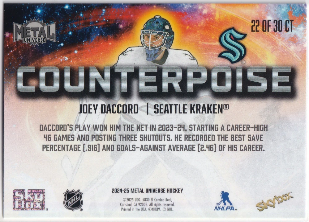 2024-25 UD Skybox Metal Universe - Joey Daccord - Counterpoise #22