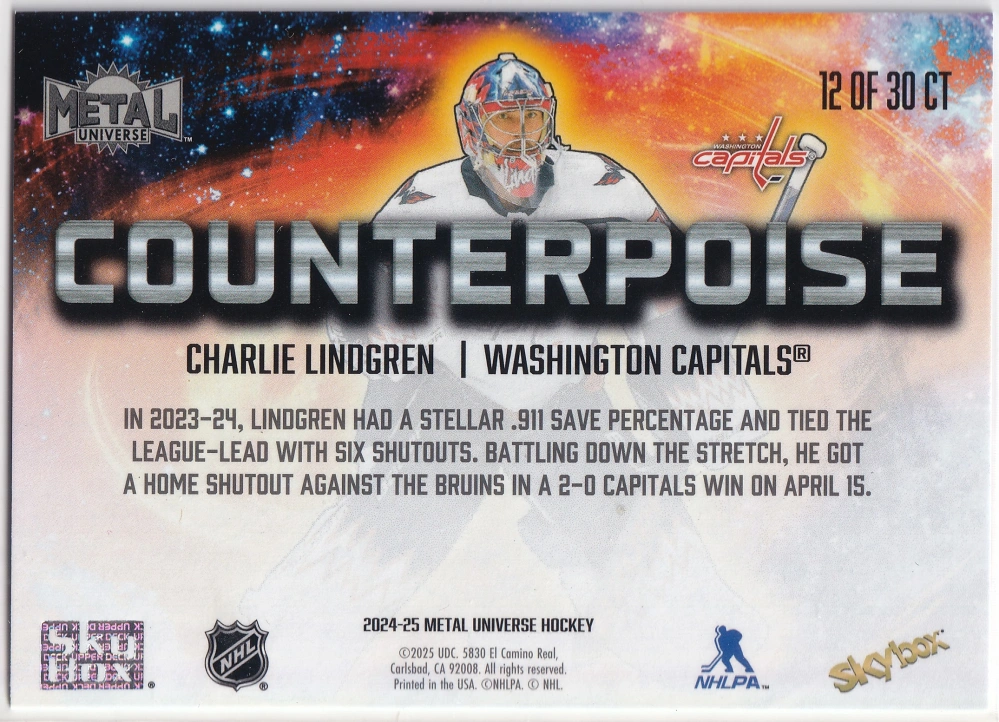 2024-25 UD Skybox Metal Universe - Charlie Lindgren - Counterpoise #12