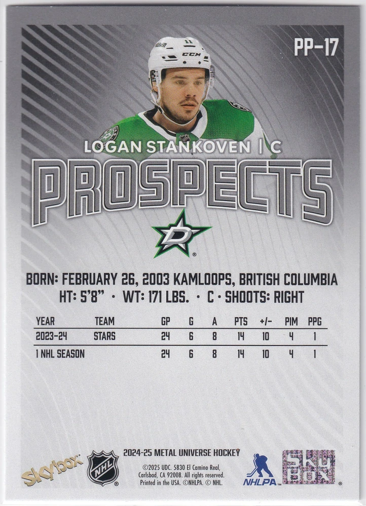 2024-25 UD Skybox Metal Universe - Logan Stankoven - Prospects #PP-17