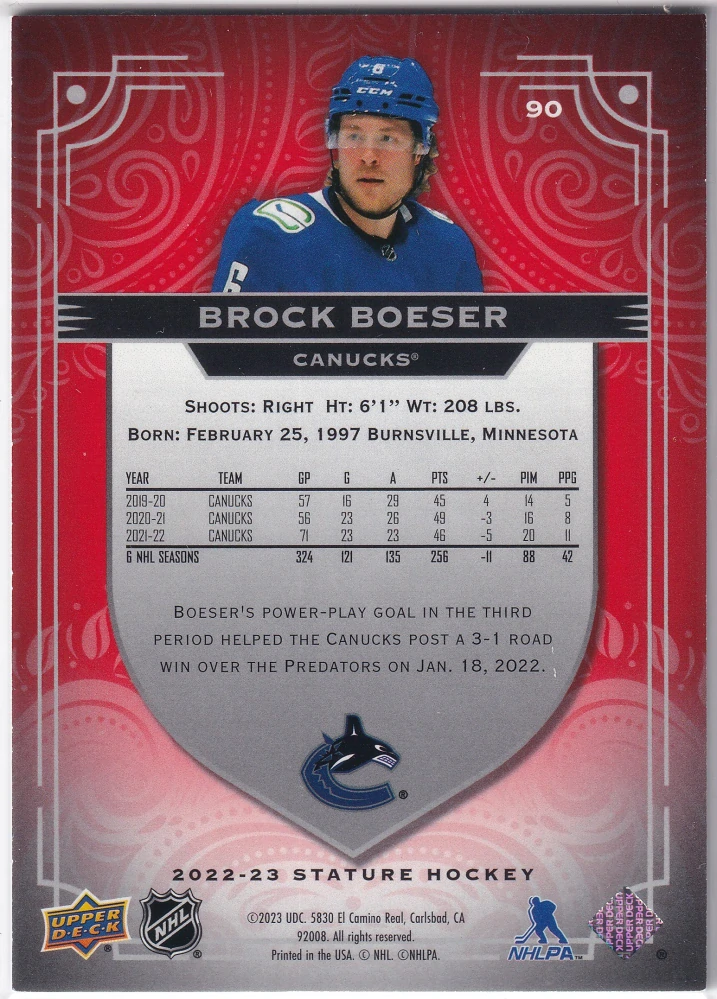 2022-23 UD Stature - Brock Boeser - Red /75