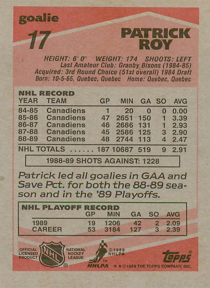 1989-90 Topps - Patrick Roy #17