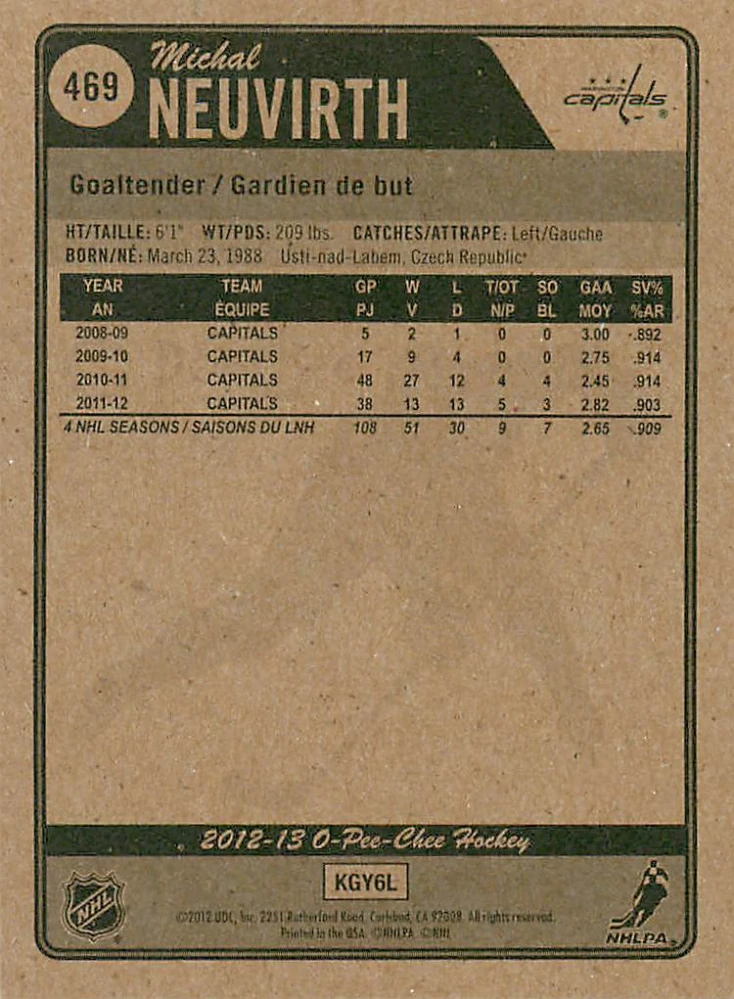 2012-13 UD O-Pee-Chee - Michal Neuvirth #469