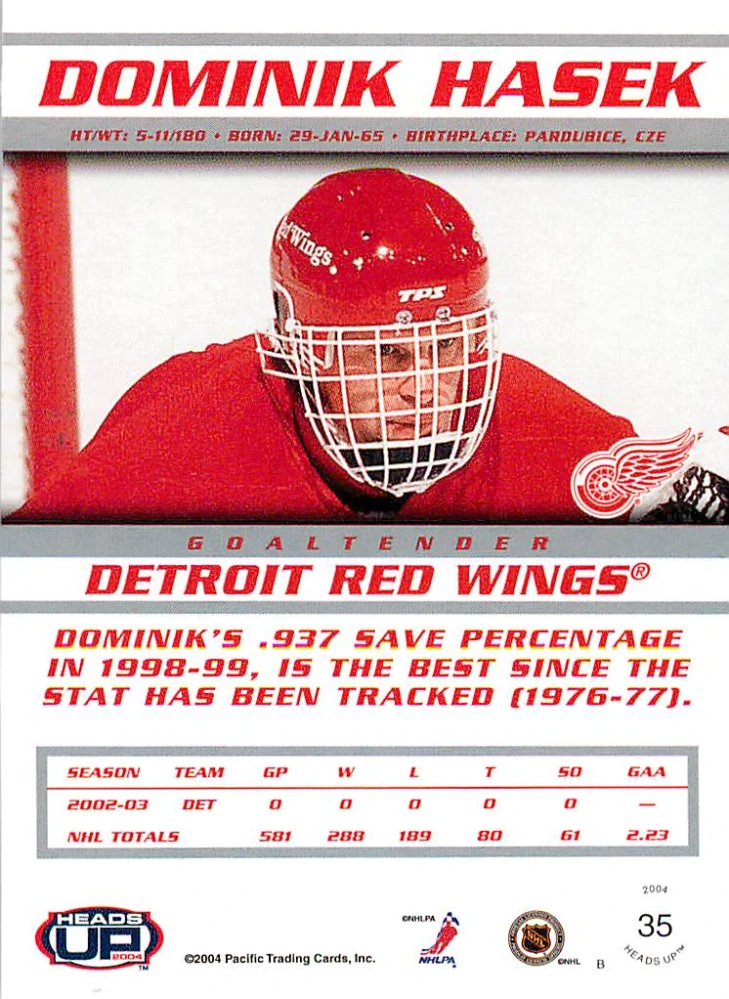 2003-04 Pacific Heads Up - Dominik Hašek #35