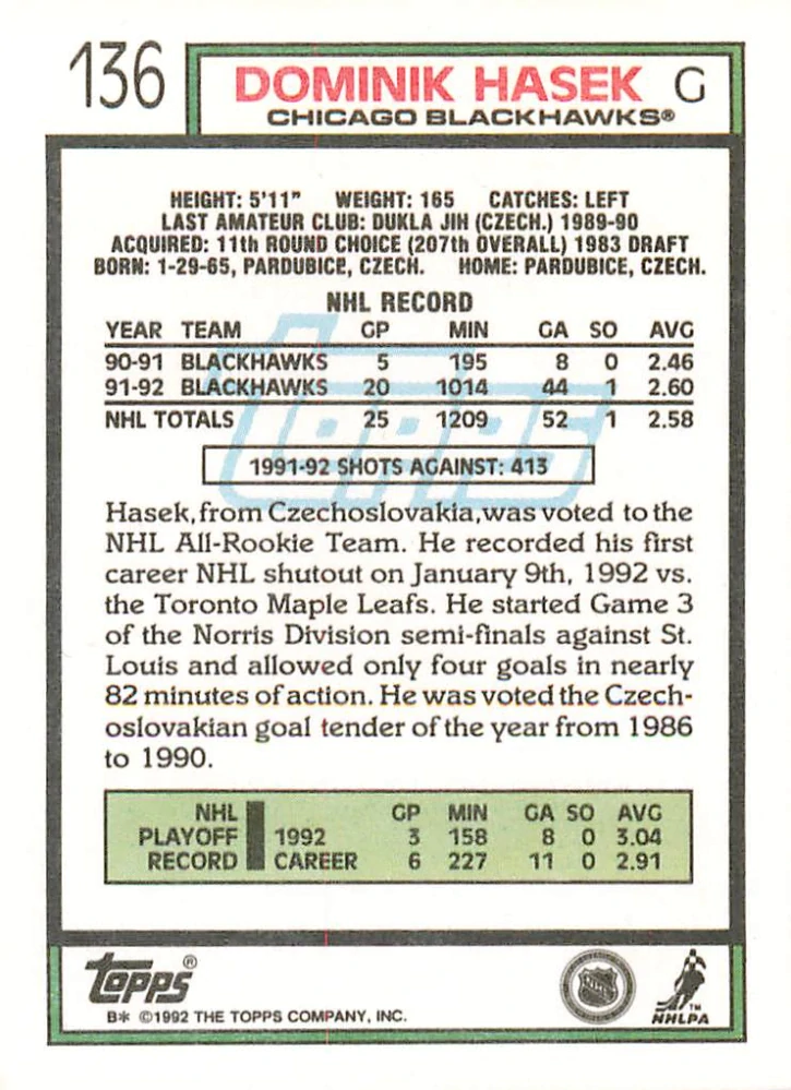 1992-93 Topps - Dominik Hašek #