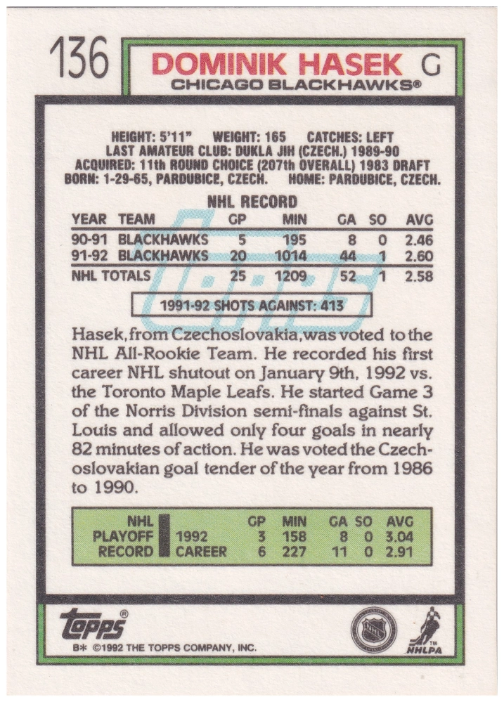 1992-93 Topps - Dominik Hašek #136