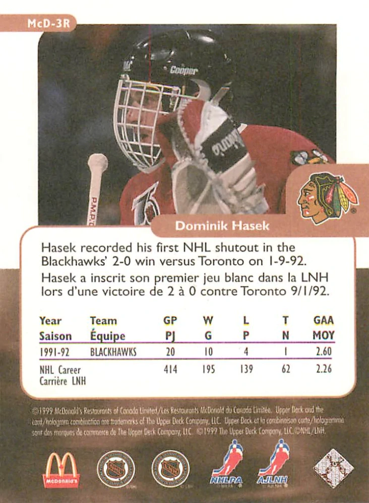 1999-00 UD Retro McDonald's - Dominik Hašek - The Rookie Year #McD-38